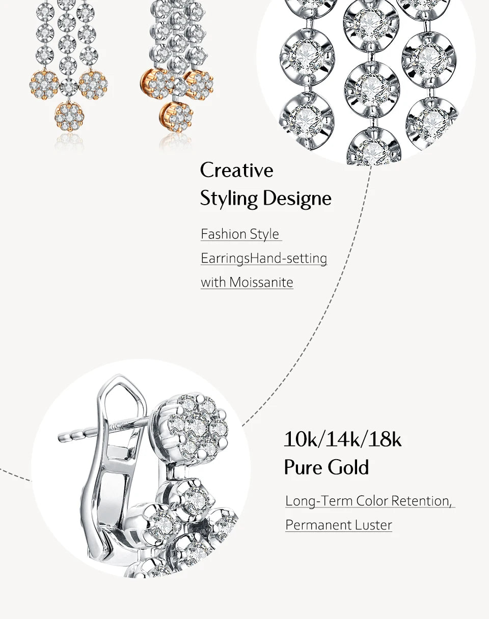 Earrings with Moissanite stones on a white background, featuring text about gold purity and characteristics.