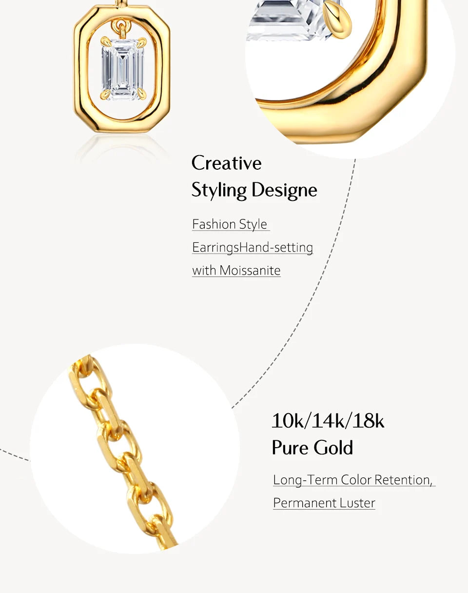 Octagon Moissanite Pendant Necklace | D Color VVS1 | 925 Silver to Solid 18K Gold